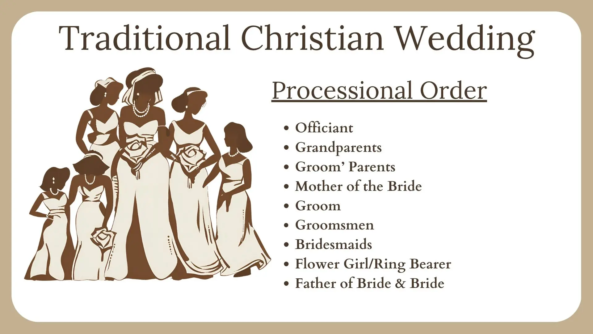 Traditional Christian Wedding Procession Order Traditional Christian Wedding Procession Order