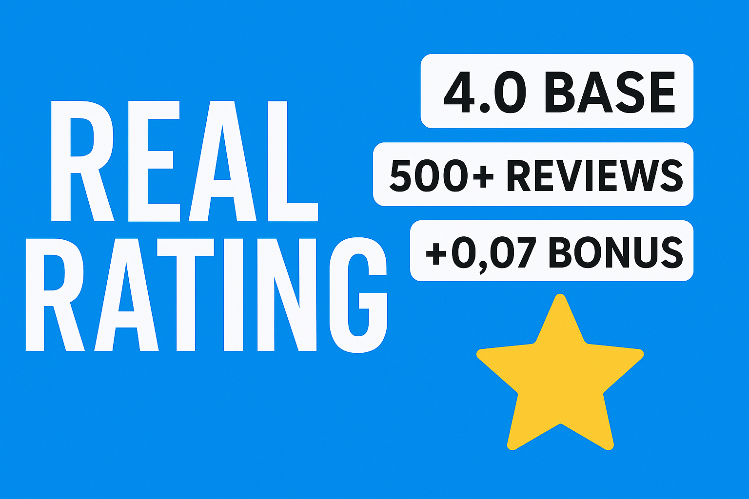 Real ratings of your competitors Real ratings of your competitors