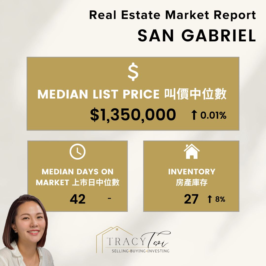 San Gabriel House Market