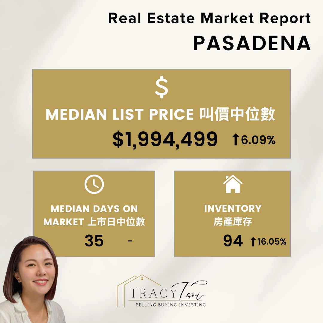 Pasadena House Market