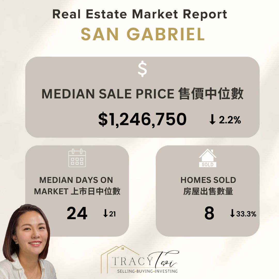 San Gabriel House Market May 2024