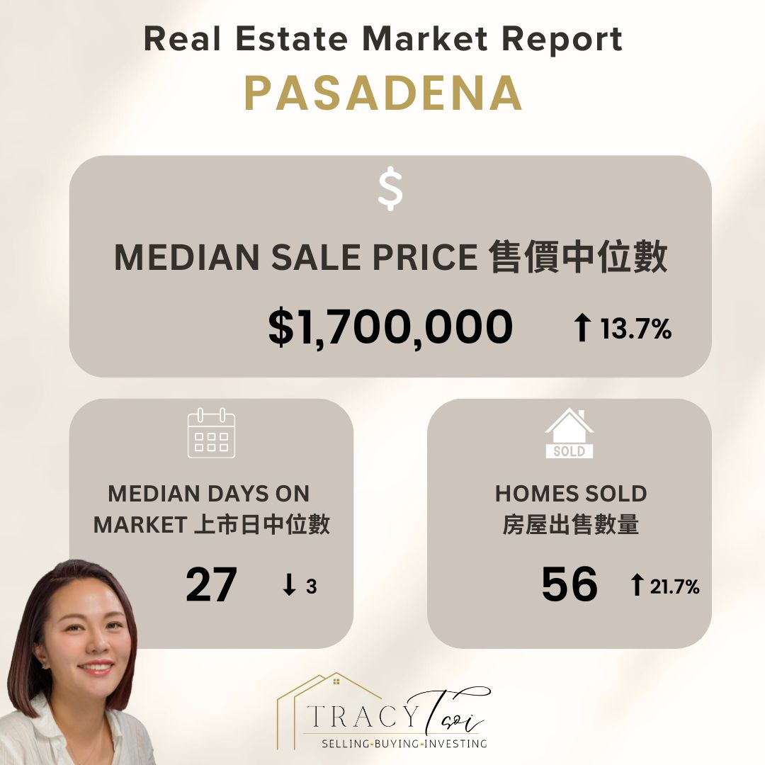 Pasadena House Market May 2024