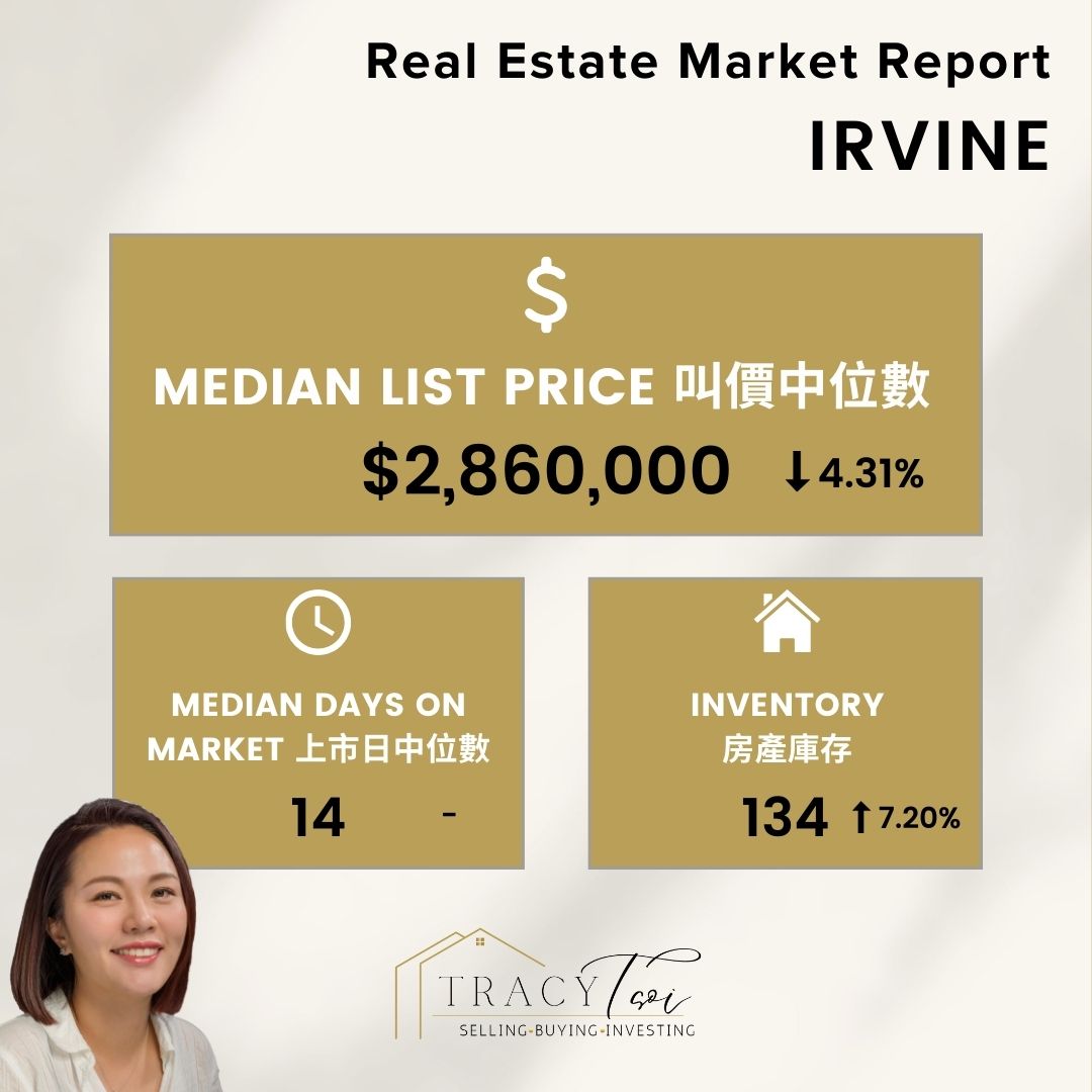 Irvine House Market Report 2 July 2024