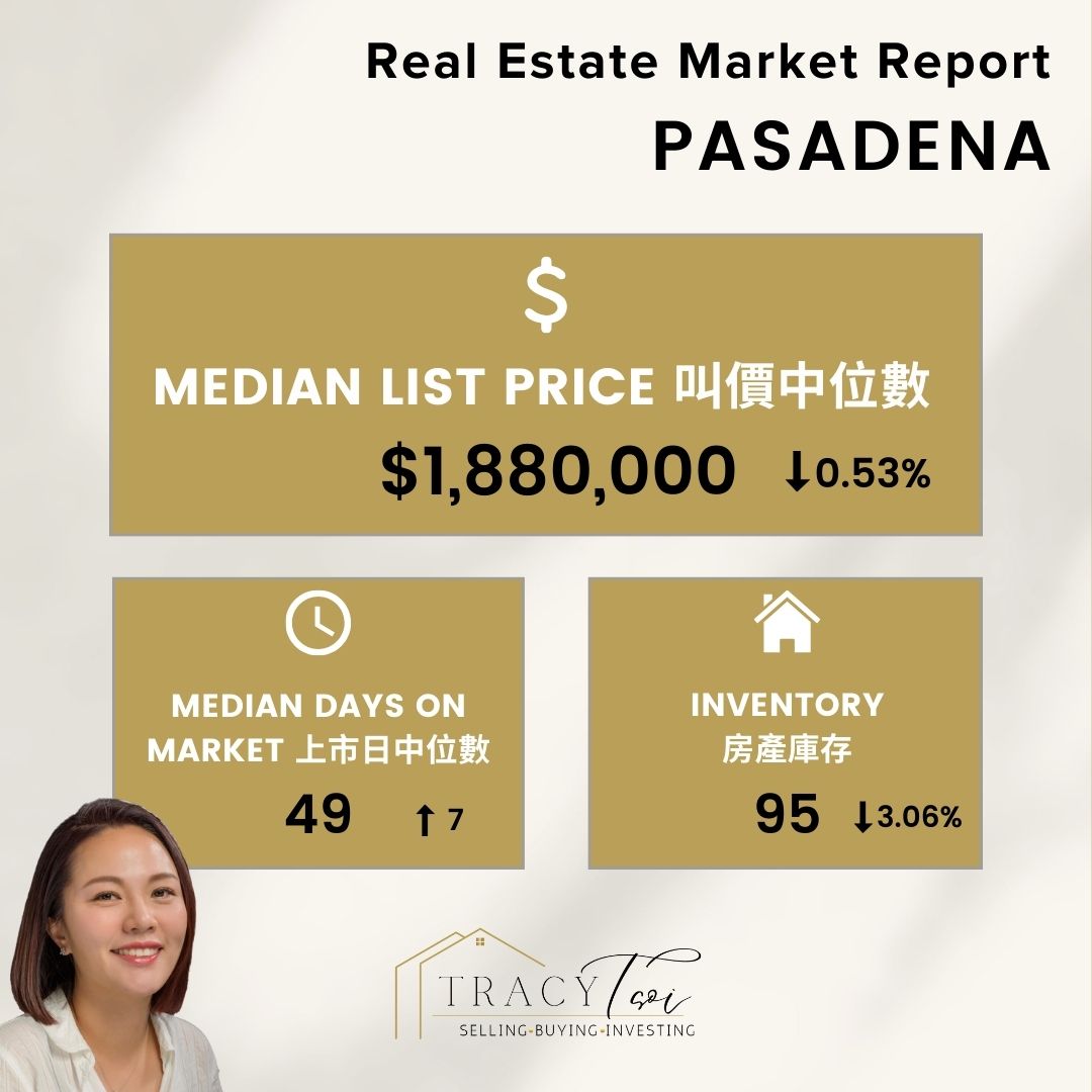 Pasadena House Market Report 2 July 2024