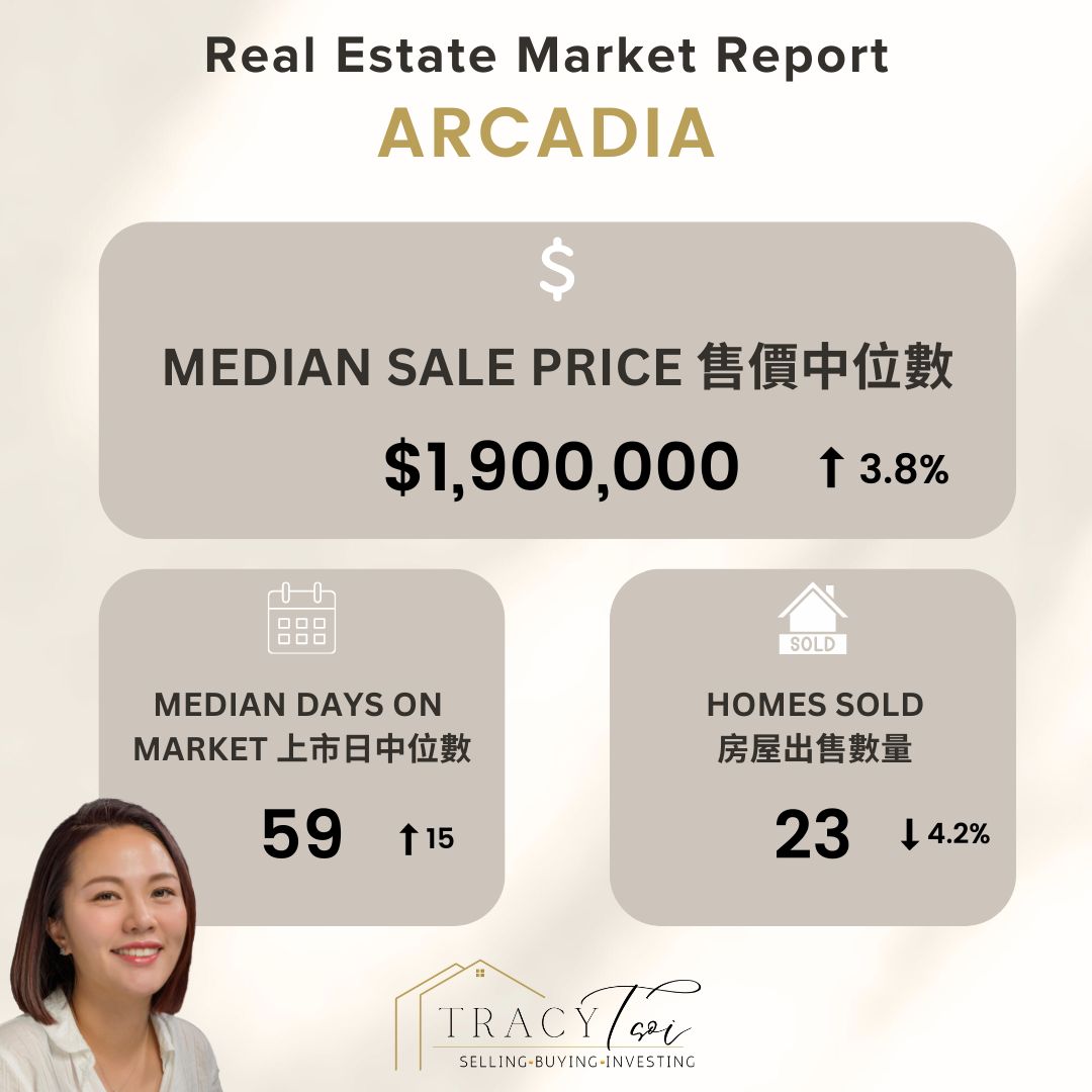 Arcadia July 2024 Housing Market 