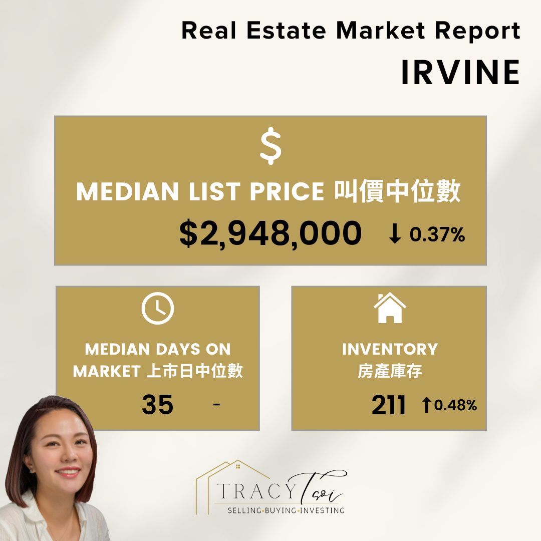 Irvine House Market Report 27 Aug 2024