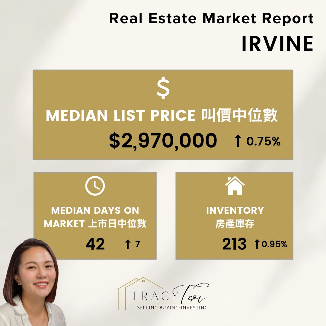 Irvine House Weekly Market Report Sept 3 2024