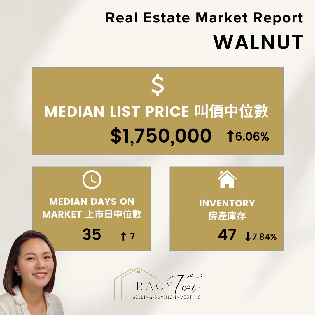 Walnut House Weekly Market Report Sept 3 2024