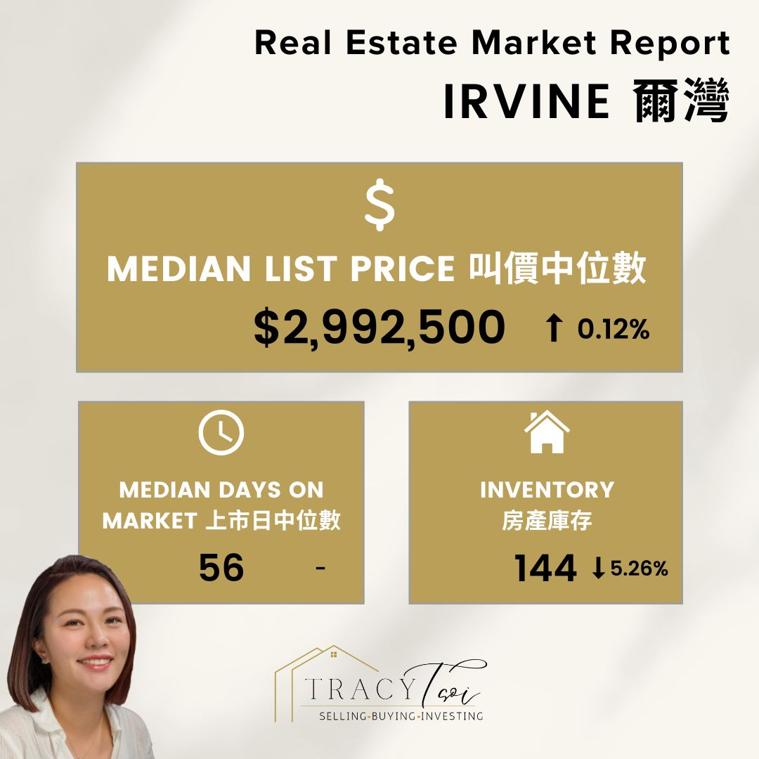 Irvine Weekly House Market Report 26 Nov 2024