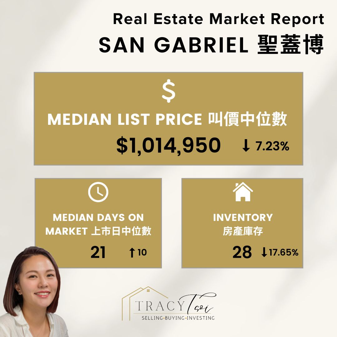 San Gabriel Weekly House Market Report 26 Nov 2024