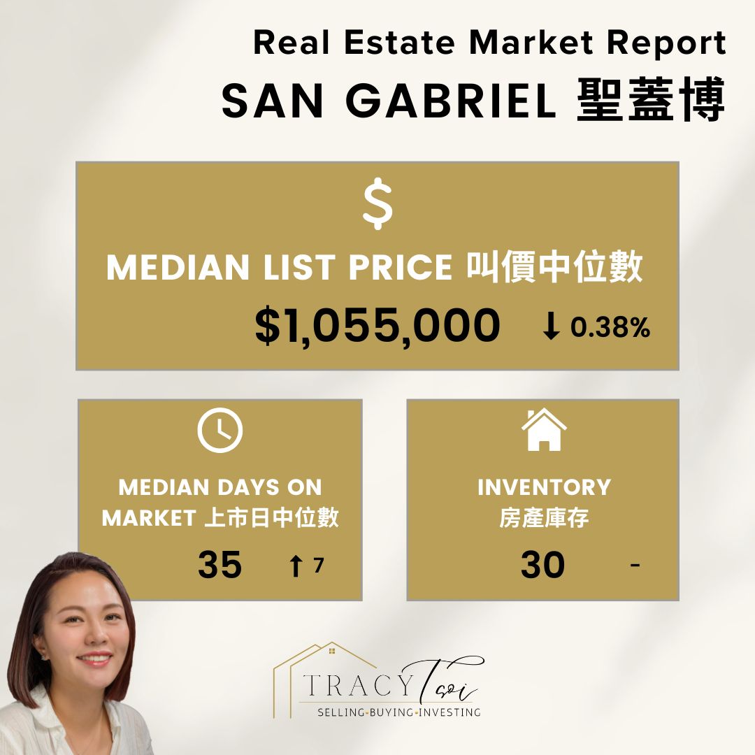 San Gabriel Weekly House Market Report 9 Dec 2024