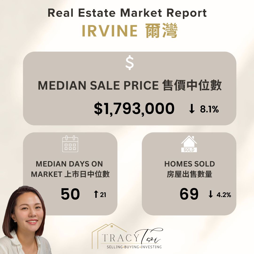 Irvine Monthly Market Report Nov 2024