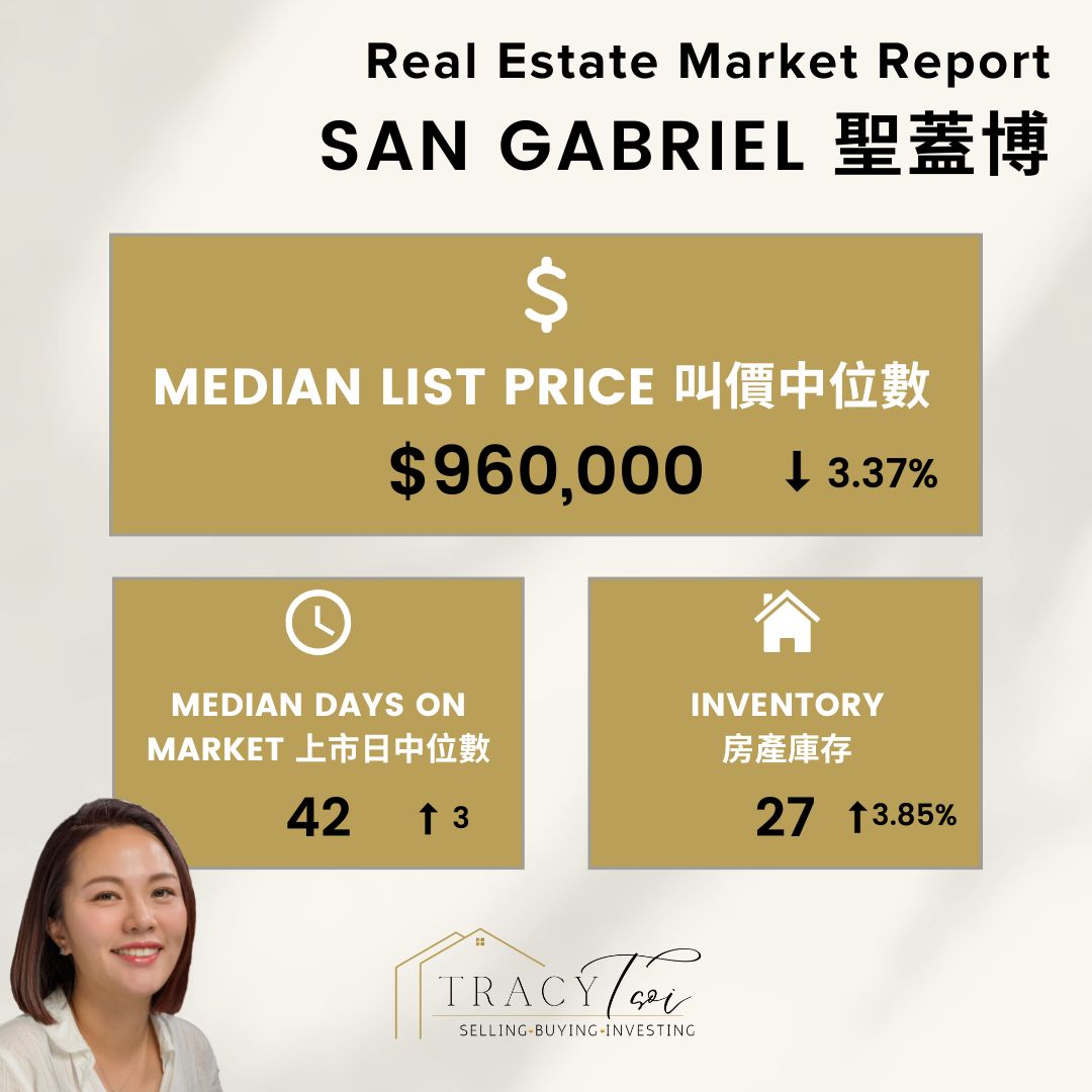 San Gabriel Weekly House Market Report 30 Dec 2024