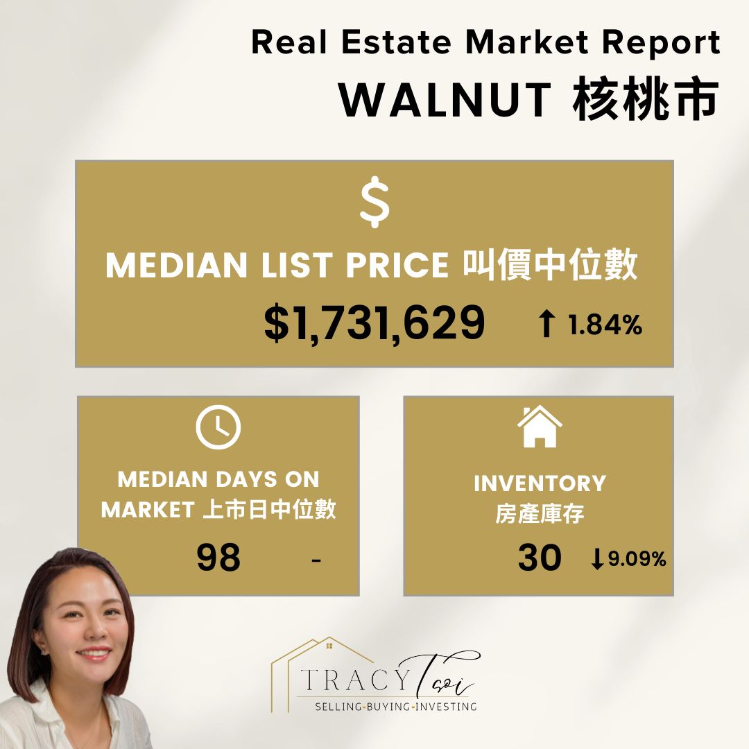 Walnut Weekly House Market Report 30 Dec 2024