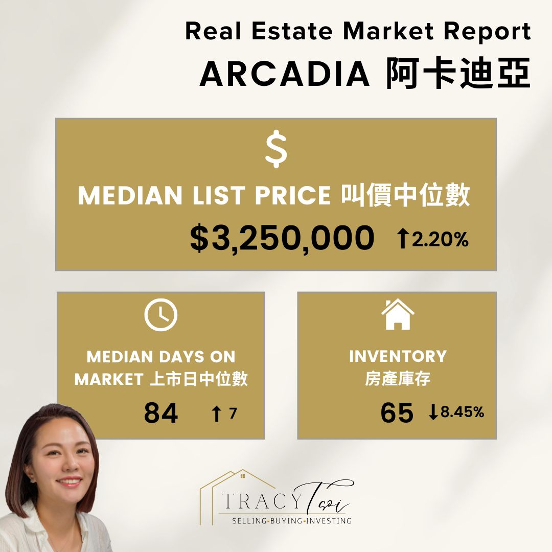 Arcadia