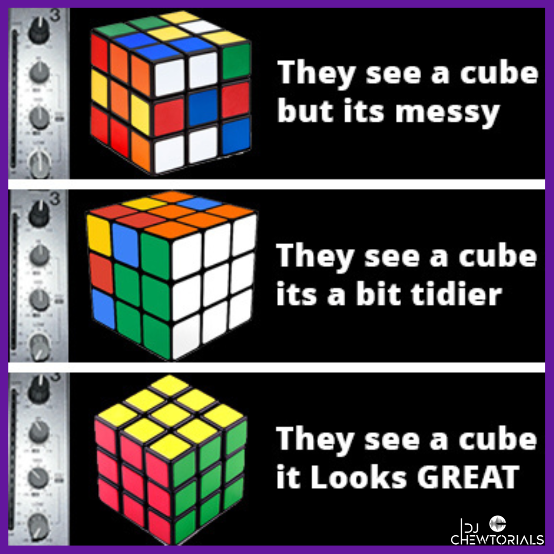 Rubik's cube EQ analogy Rubik's cube EQ analogy