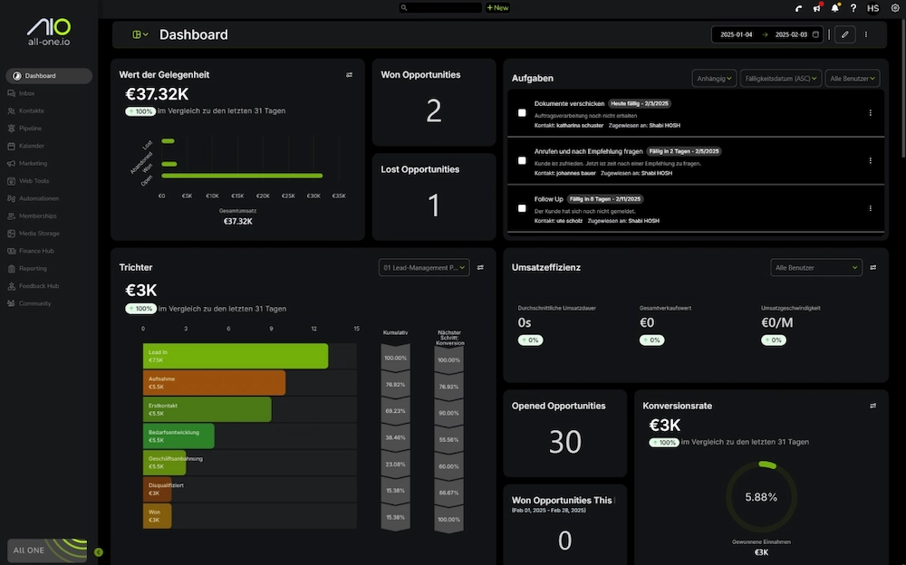 Dashboard Dashboard