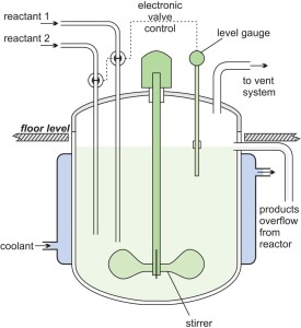 Chem-Reactor Chem-Reactor