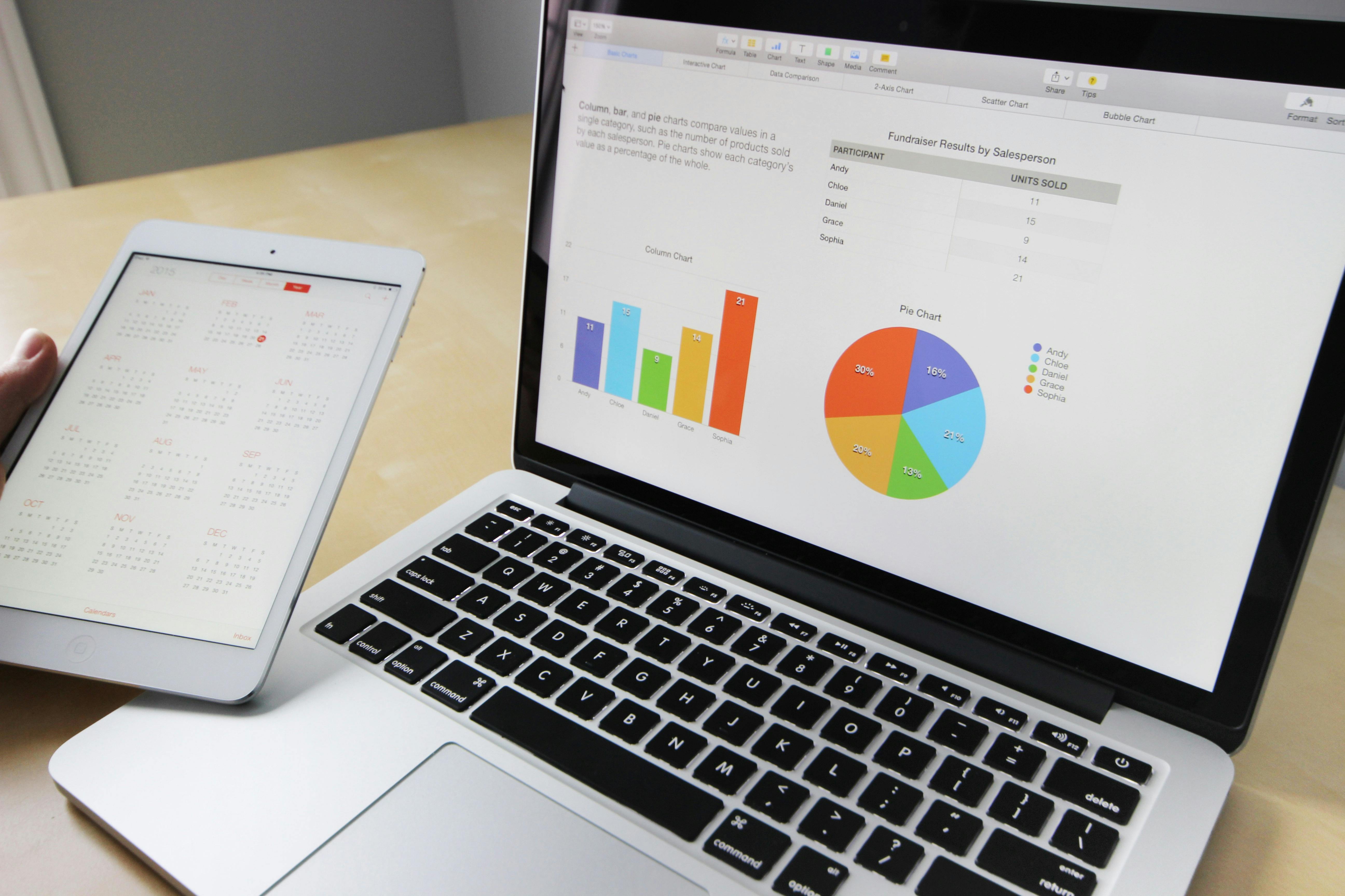 Power BI For Mac _ Everything You Need To Know