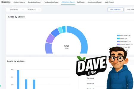 DaveCRM marketing analytics dashboard