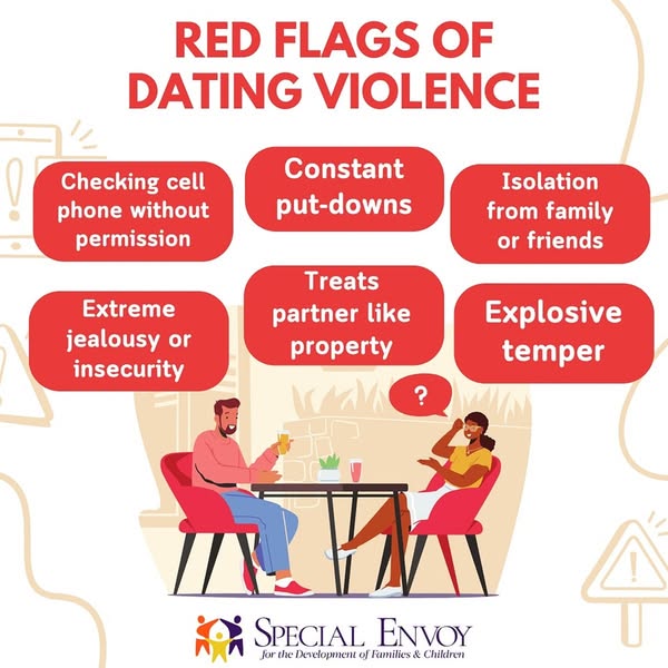 Red Flags