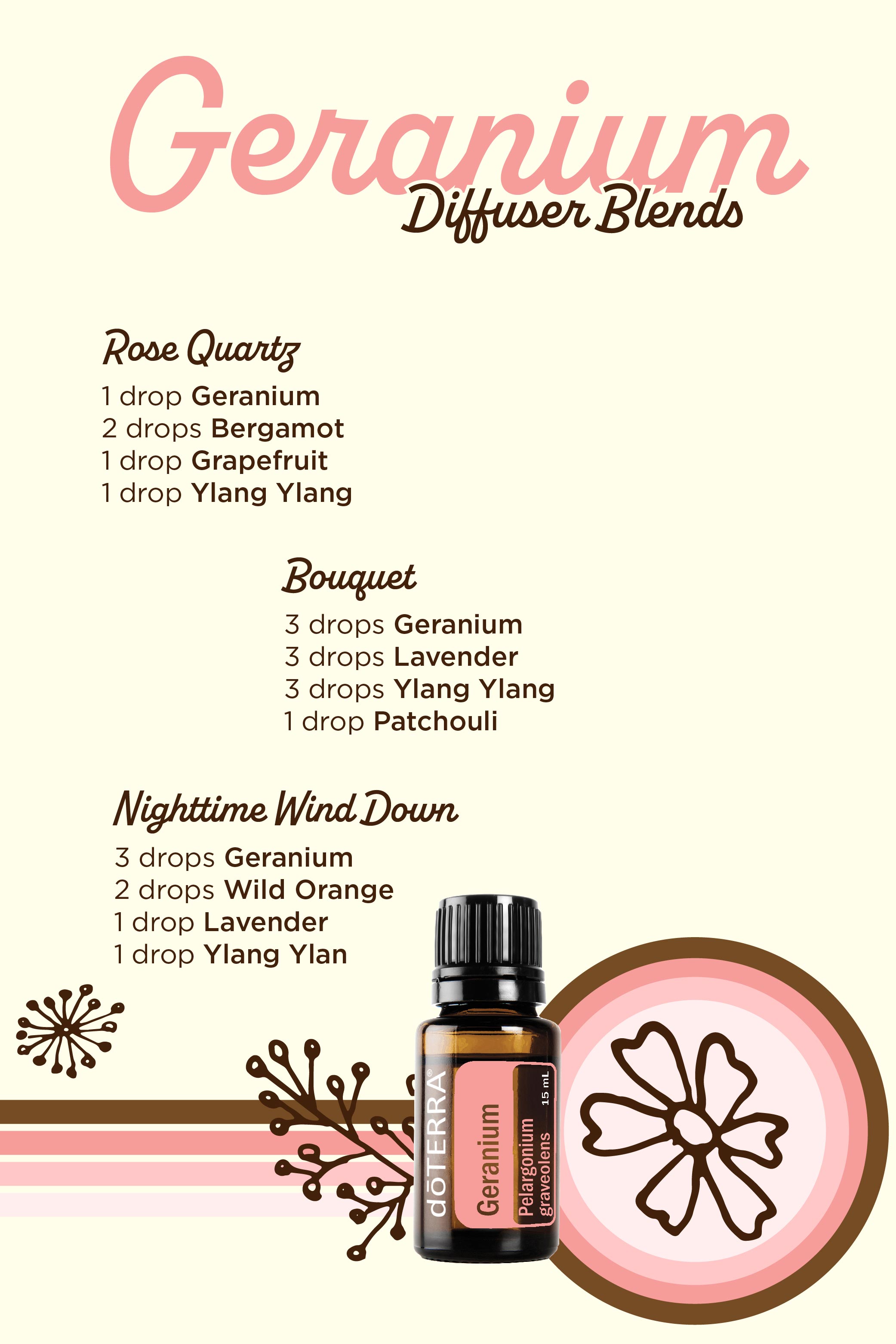 Geranium essential oil diffuser recipes Geranium essential oil diffuser recipes
