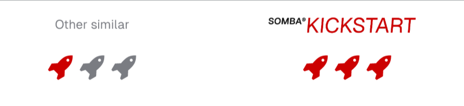 Other similar vs SOMBA Kickstart