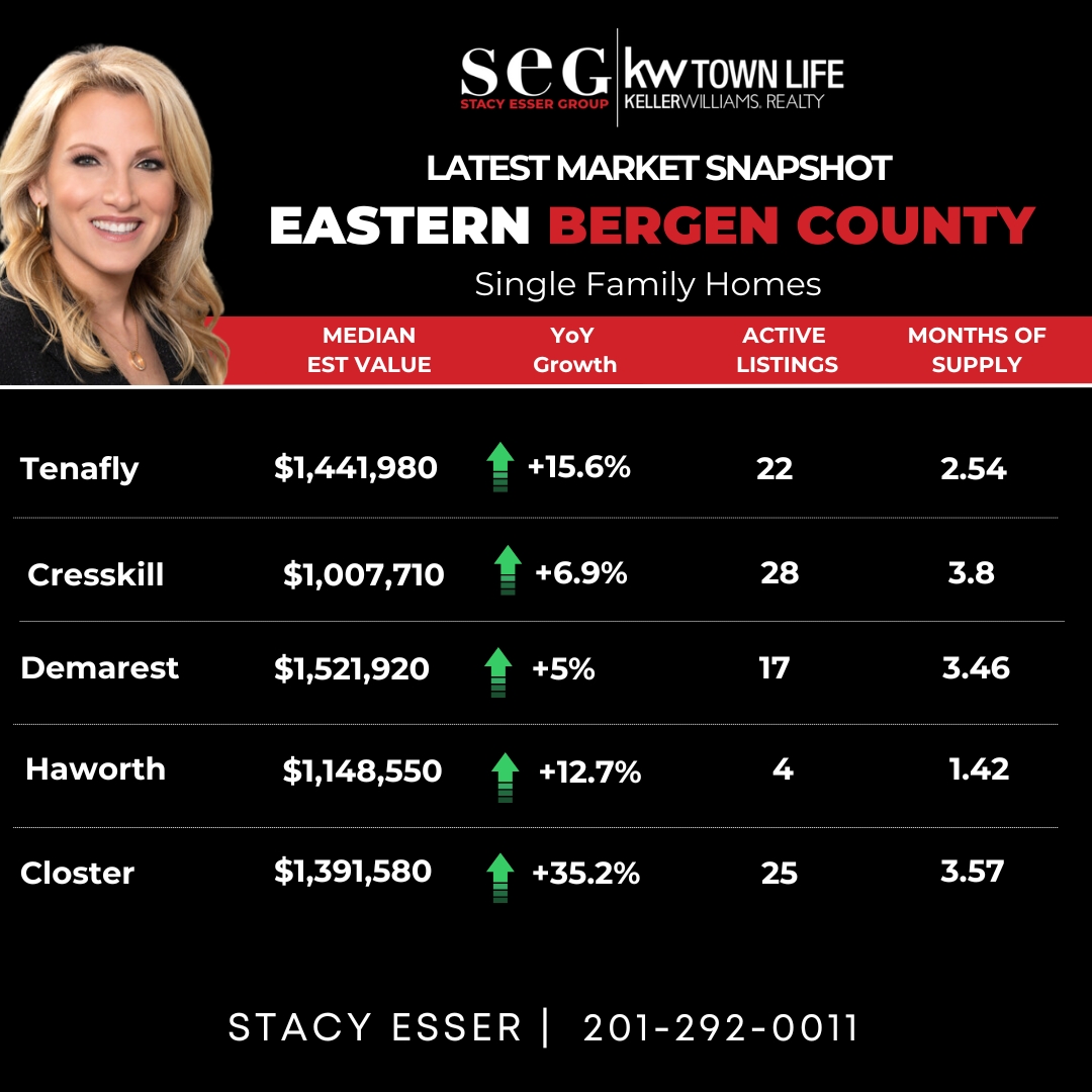 Market Snapshot Image