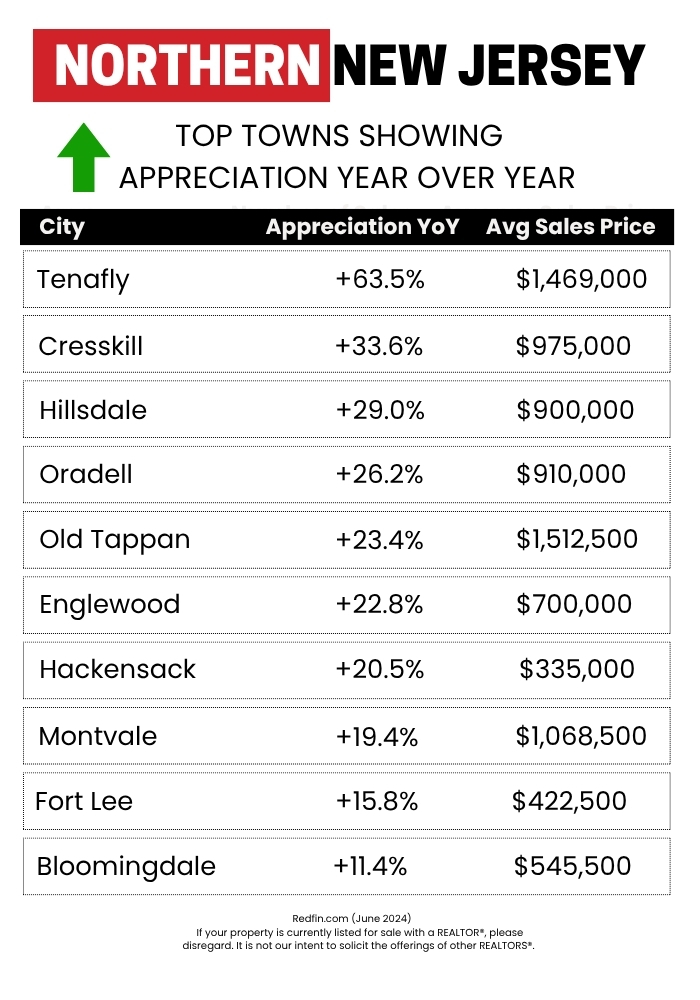 Market Snapshot Image