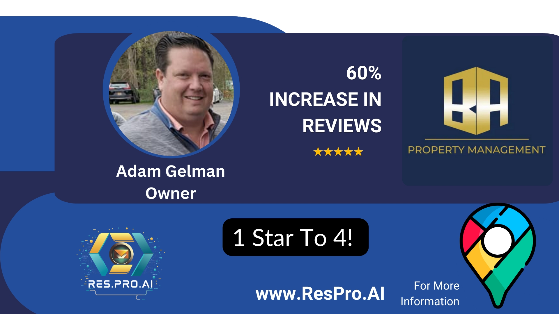ResProAI- BA Companies ResProAI- BA Companies