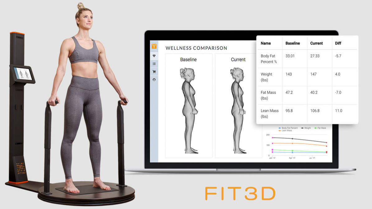 Is a Full-Body Scan a Good Stop on the Road to Wellness?