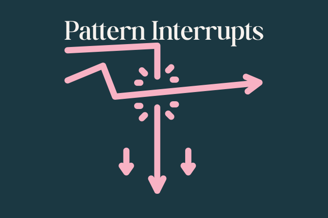 Pattern Interrupts