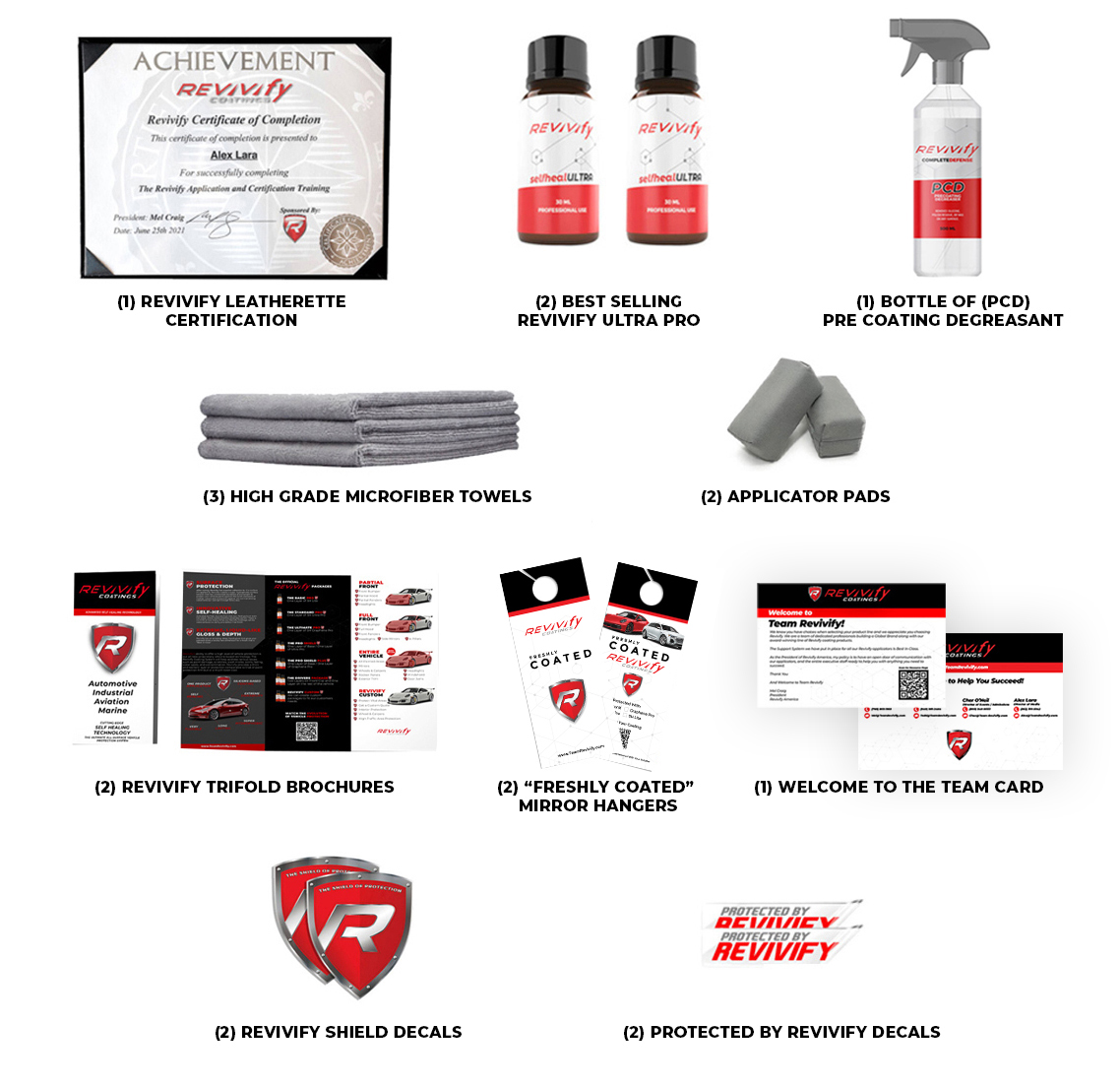 Revivify Starter Kit & Training