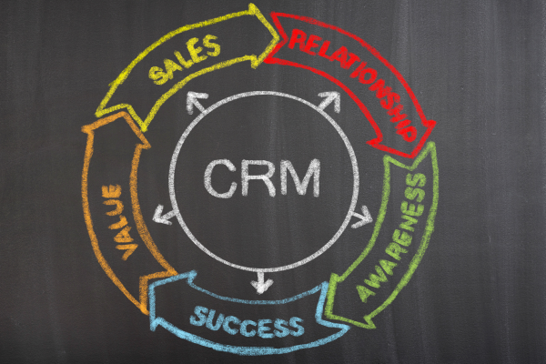 L&R Marketing System L&R Marketing System
