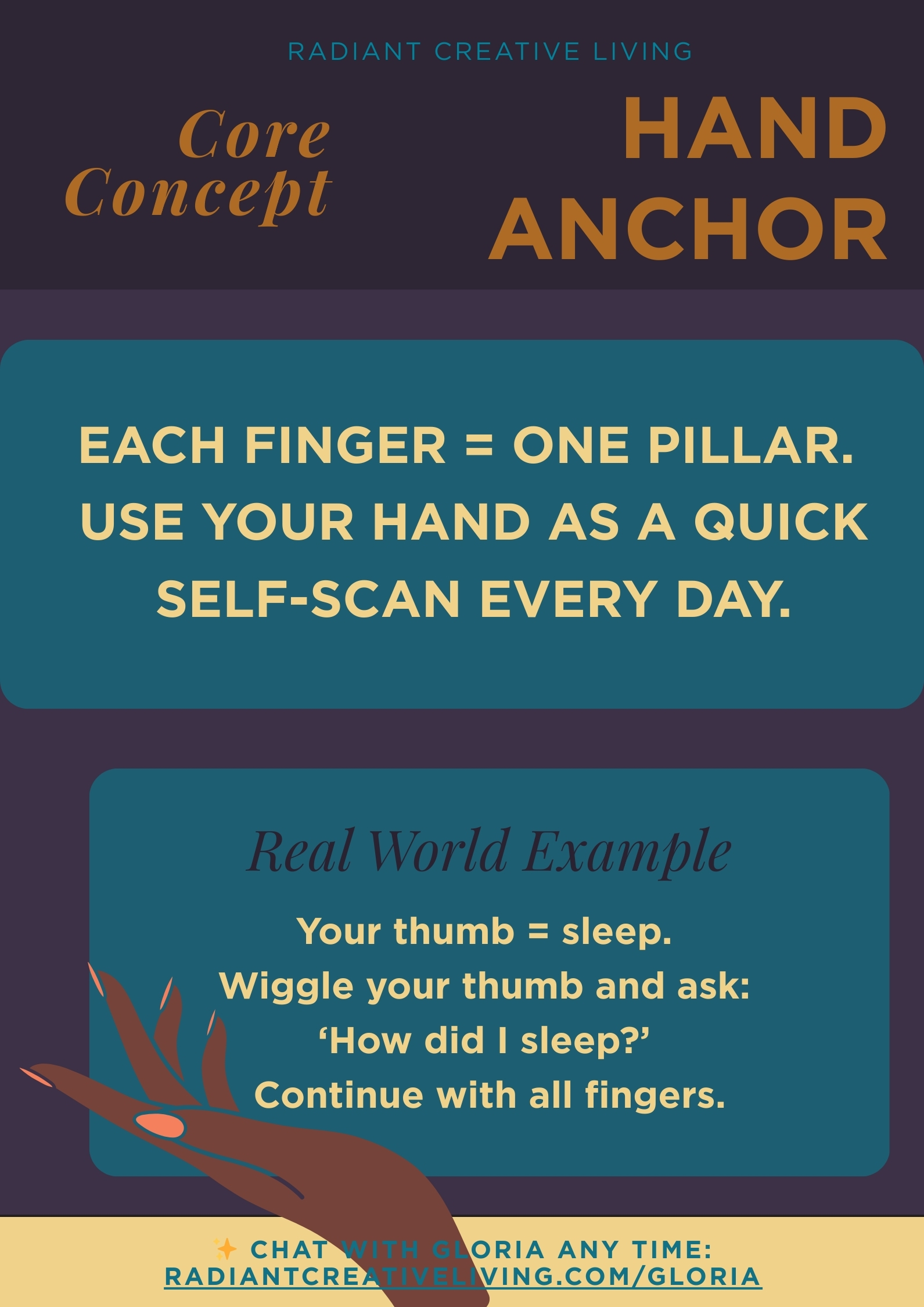 Radiant Creative Living Hand Anchor concept illustrating each finger as a pillar—sleep, sunshine, hydration, nutrition, movement—with a real-world example of using your hand for a daily wellness self-scan. Radiant Creative Living Hand Anchor concept illustrating each finger as a pillar—sleep, sunshine, hydration, nutrition, movement—with a real-world example of using your hand for a daily wellness self-scan.