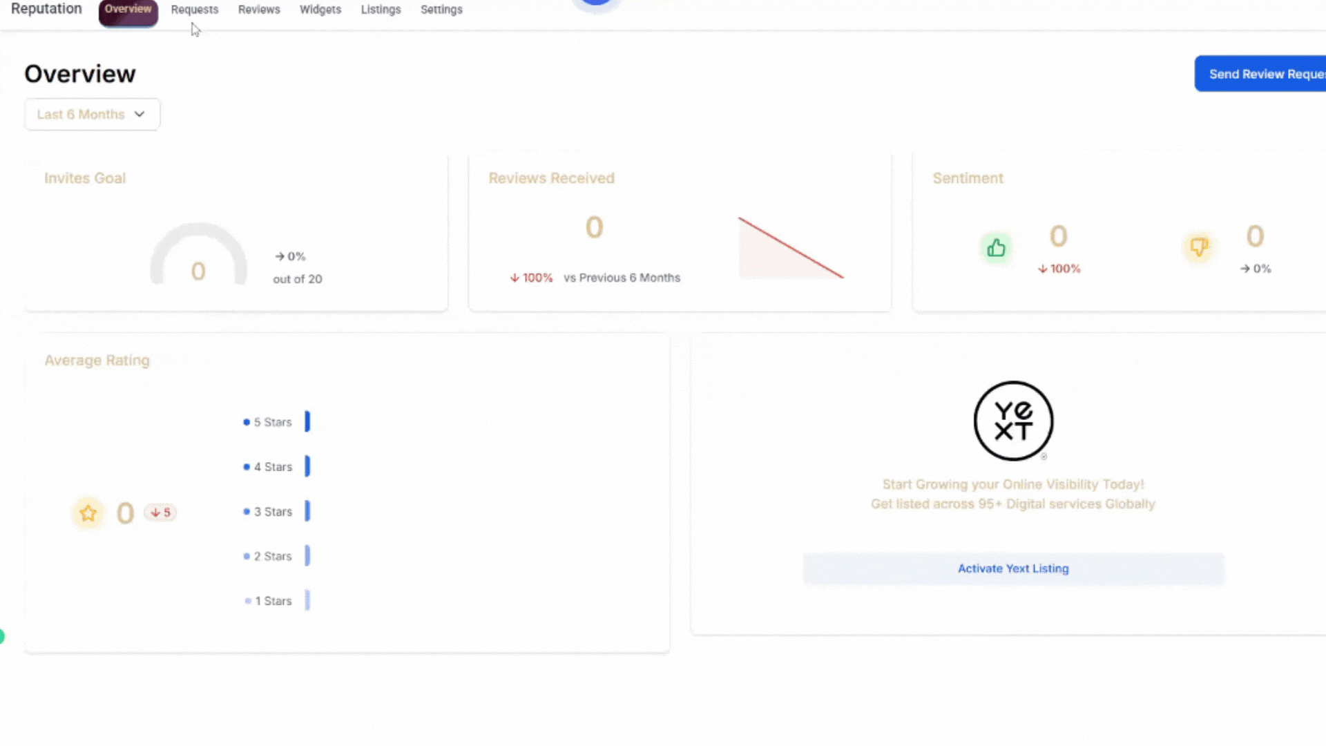 Reputation Management Image