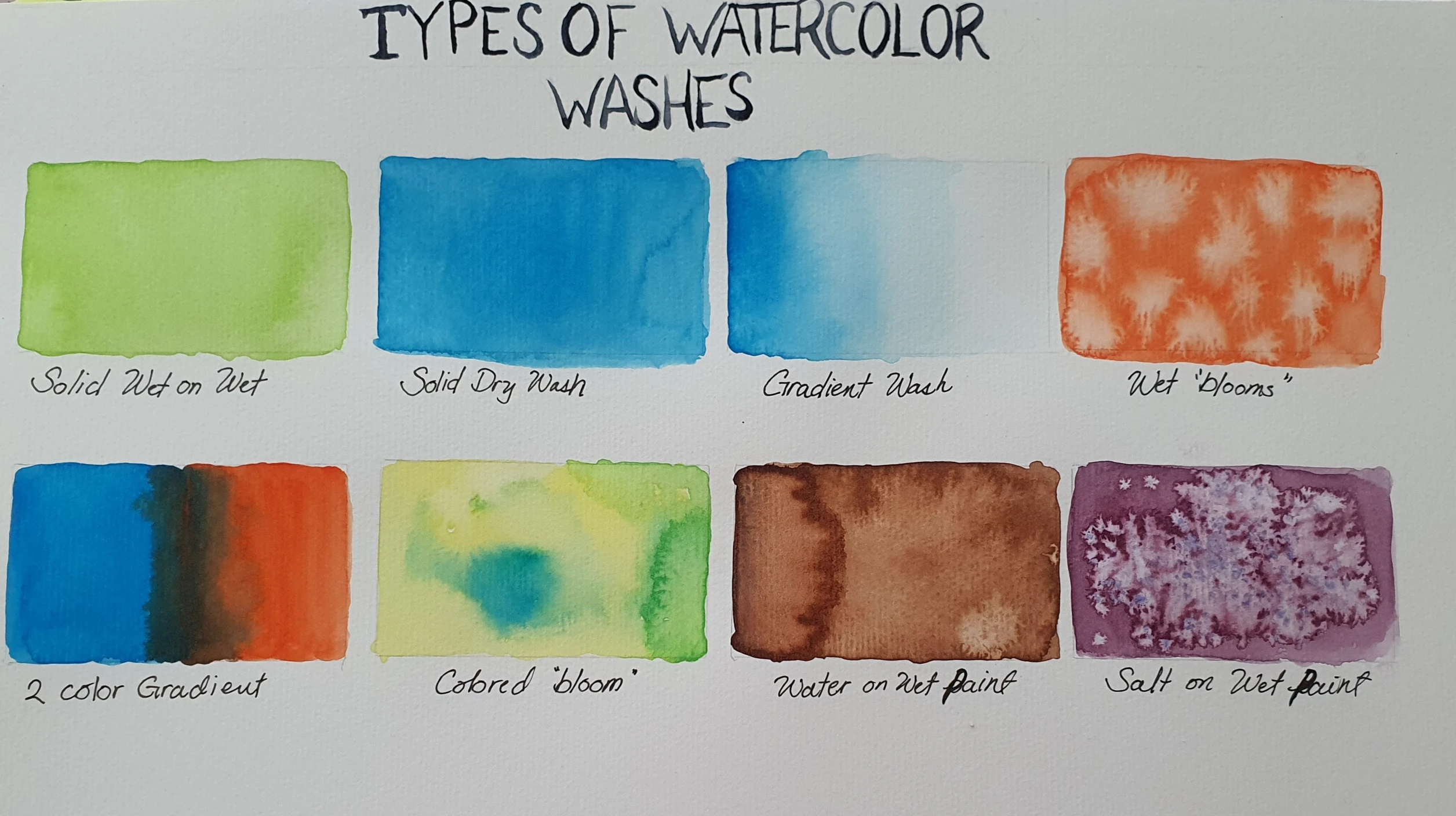 watercolor washes