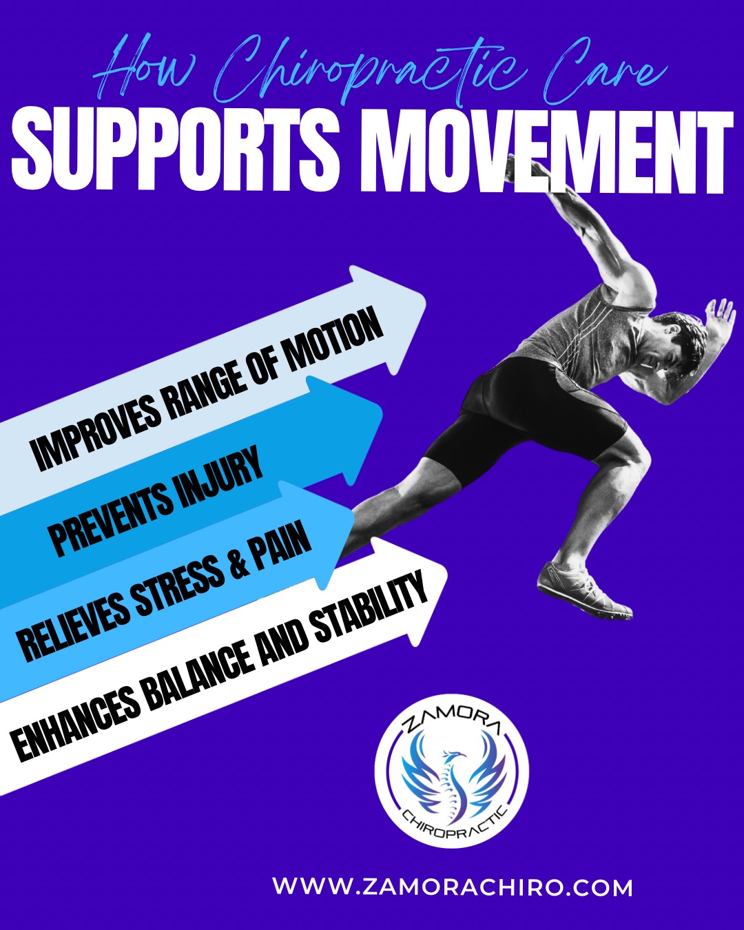Chiropractic Care Supports Movement