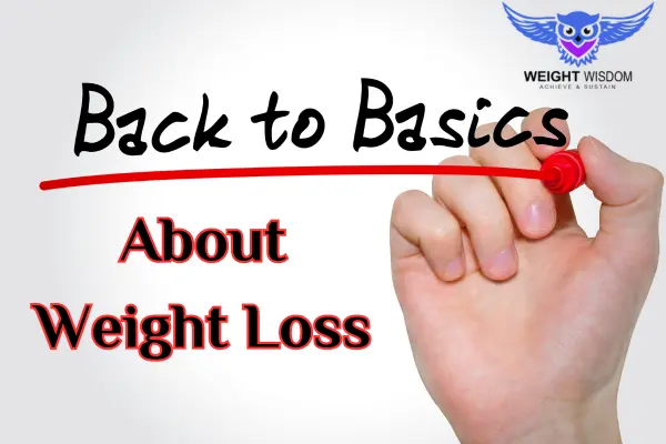 Weight Loss Foundations