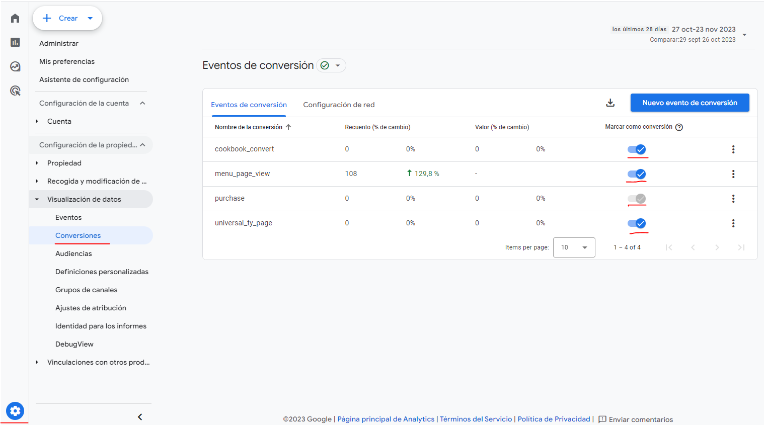 set up conversion in Google Analytics 4