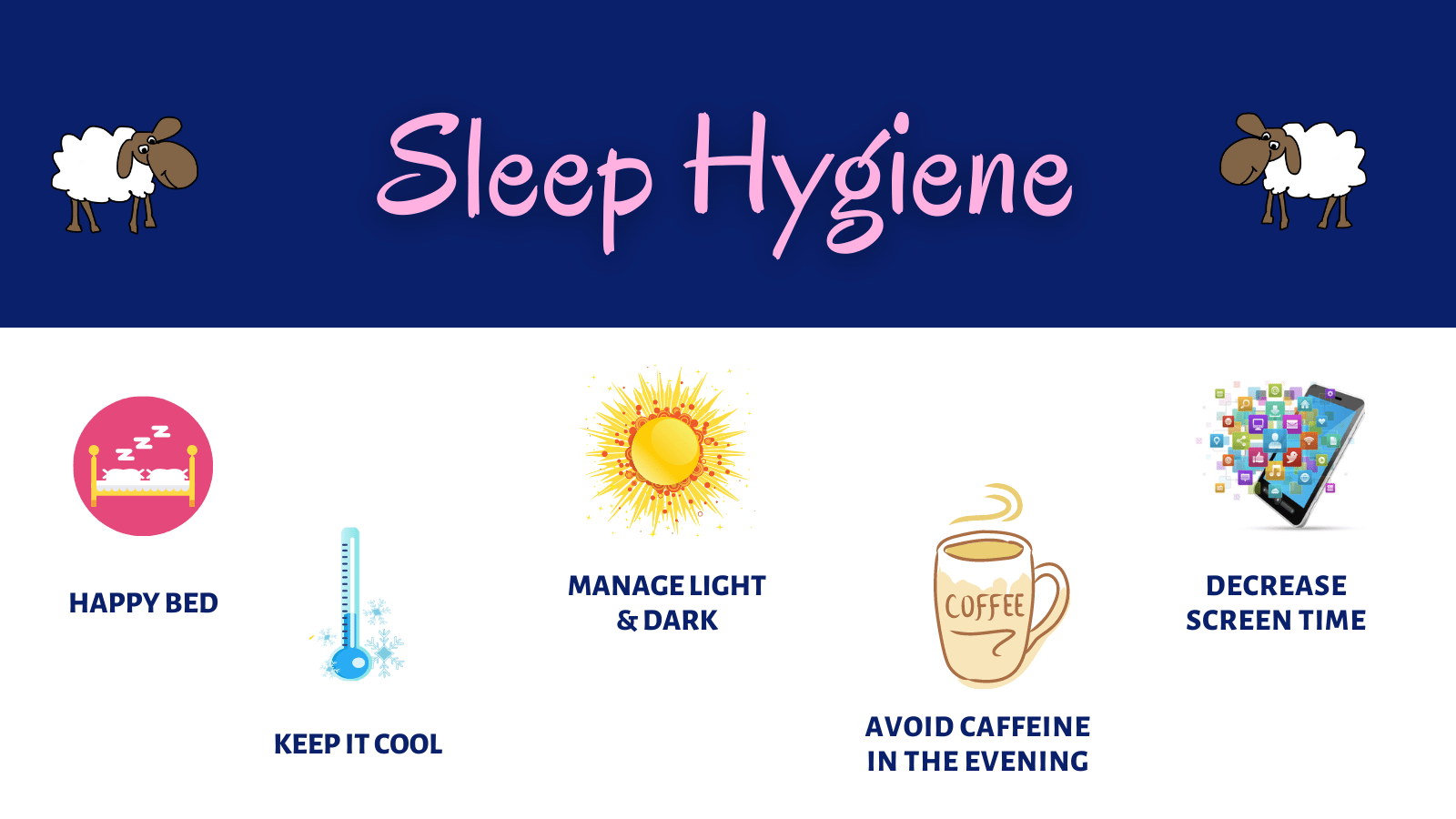 Image of helpful sleep hygiene tips including happy bed, keep it cool, manage light and dark, avoid caffeine in the evening, and decrease screen time