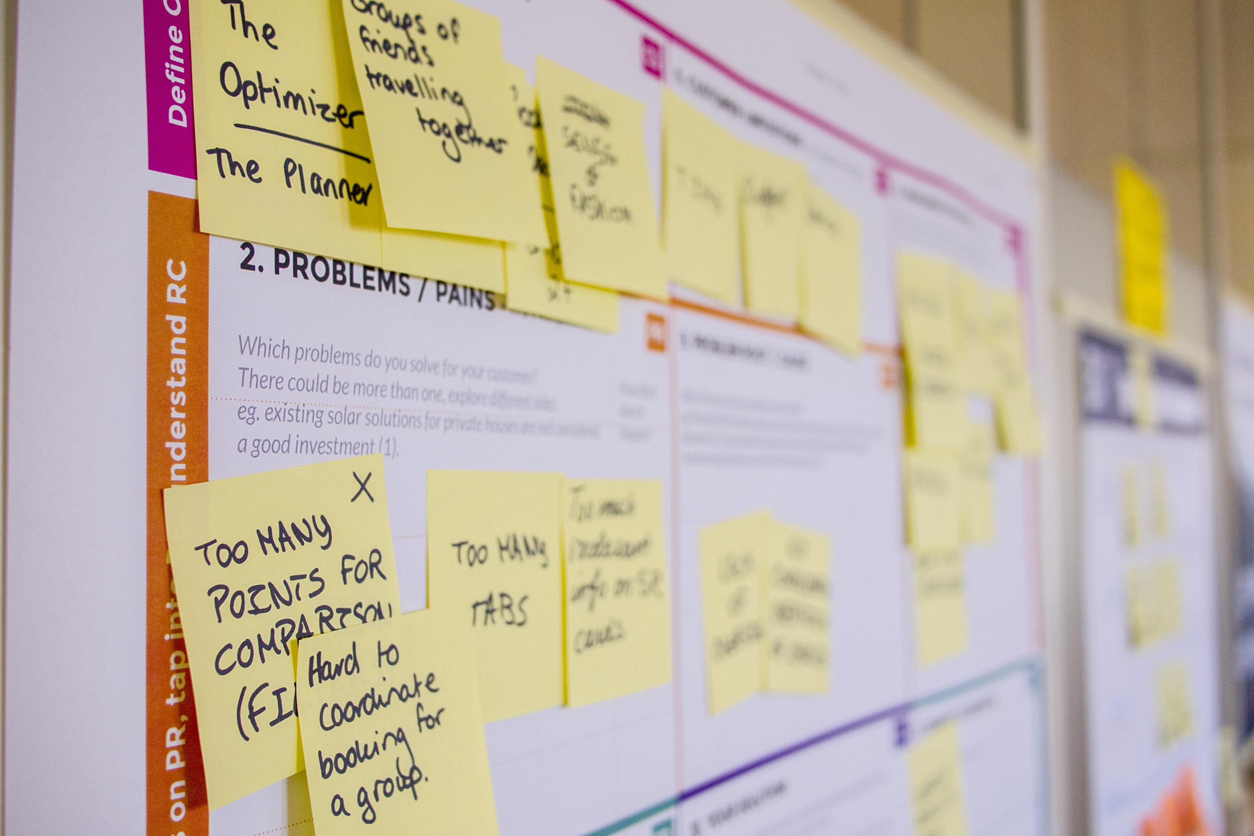 post it notes on white board post it notes on white board