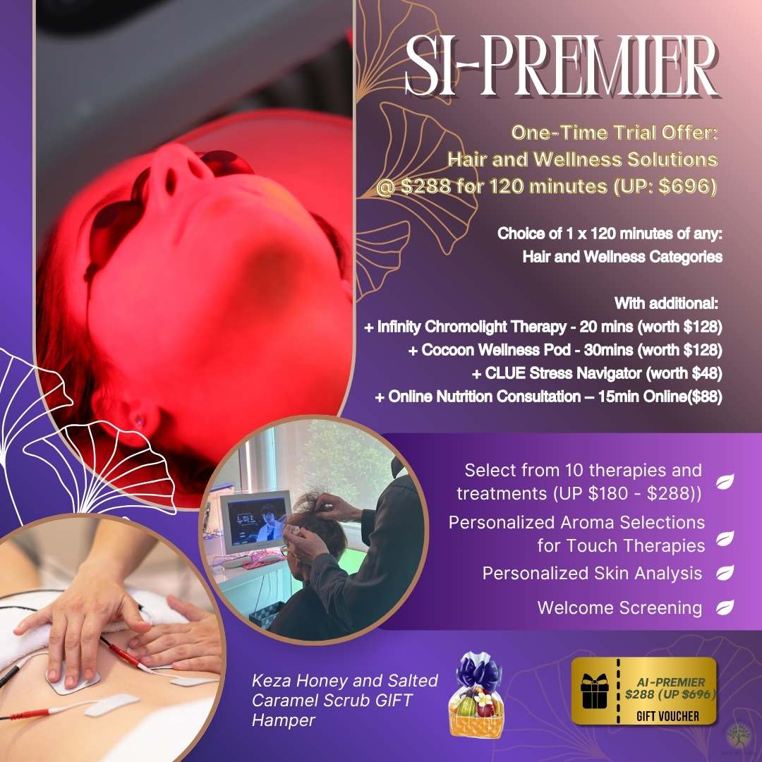 S1-PREMIER: One-Time Trial Offer