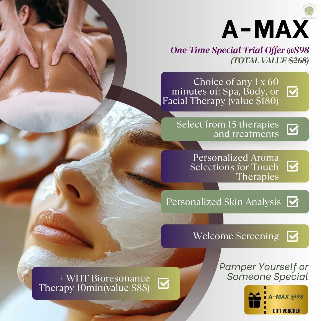 A-MAX: One-Time Trial Offer