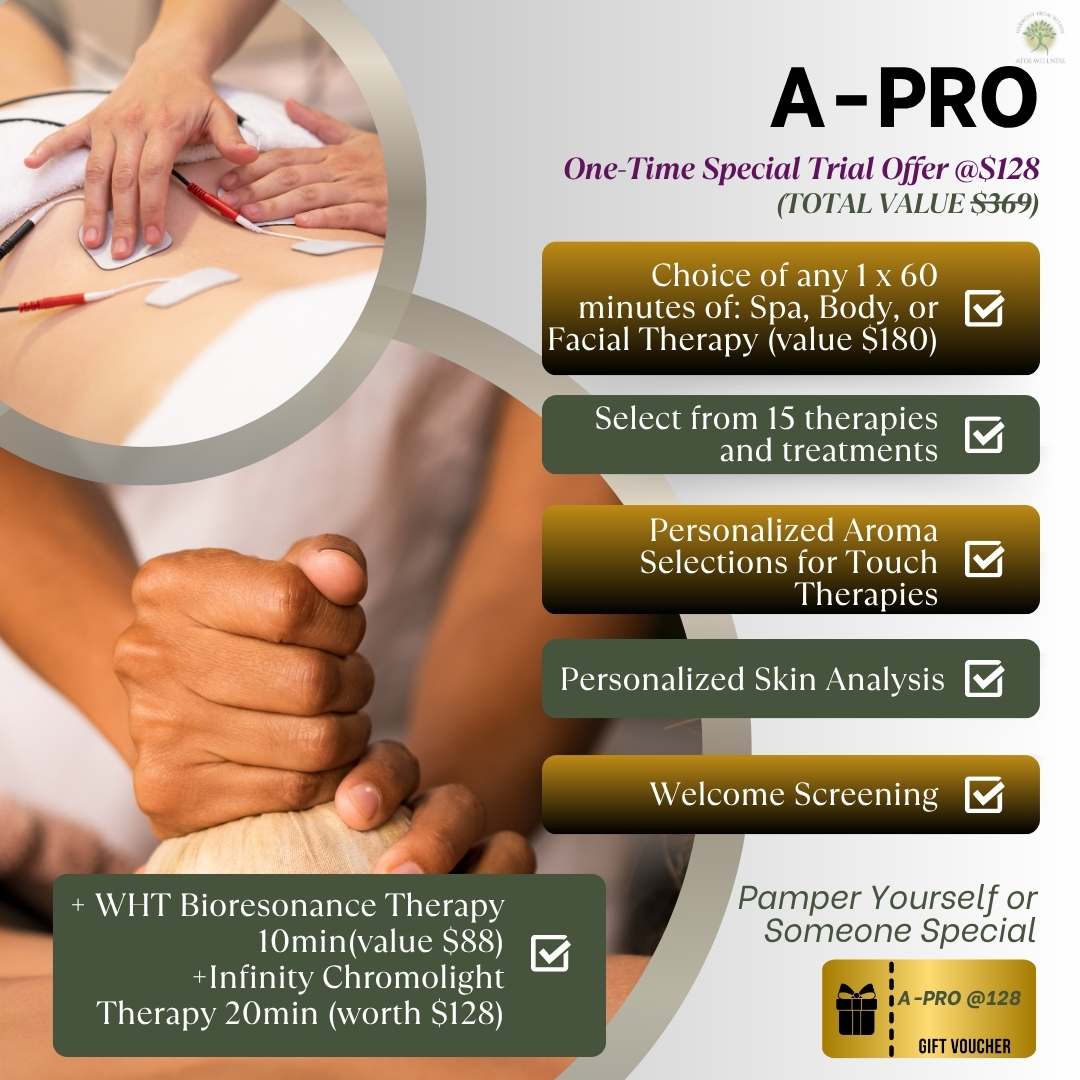 A-PRO: One-Time Trial Offer 