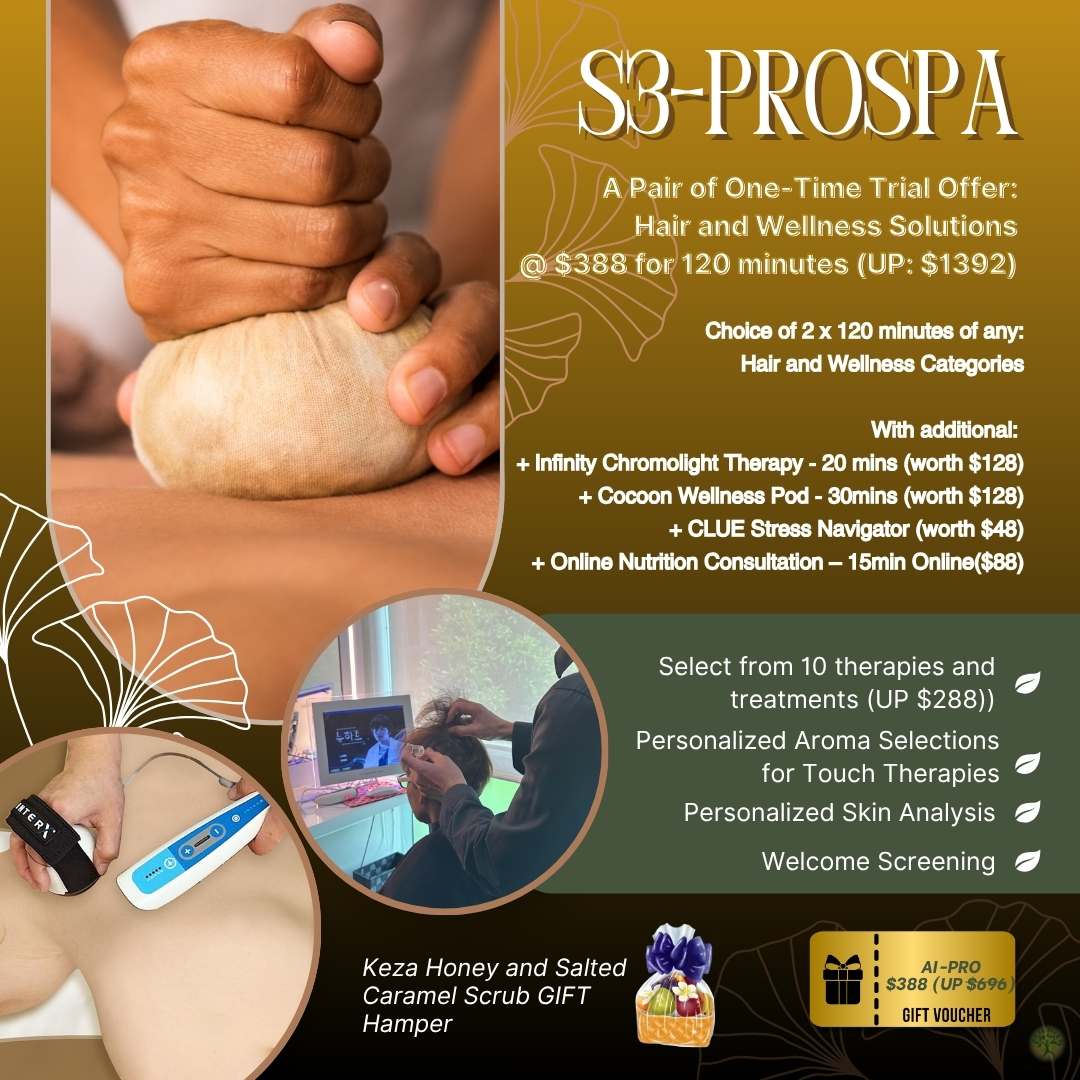 S3-PROSPA: One-Time Trial Offer