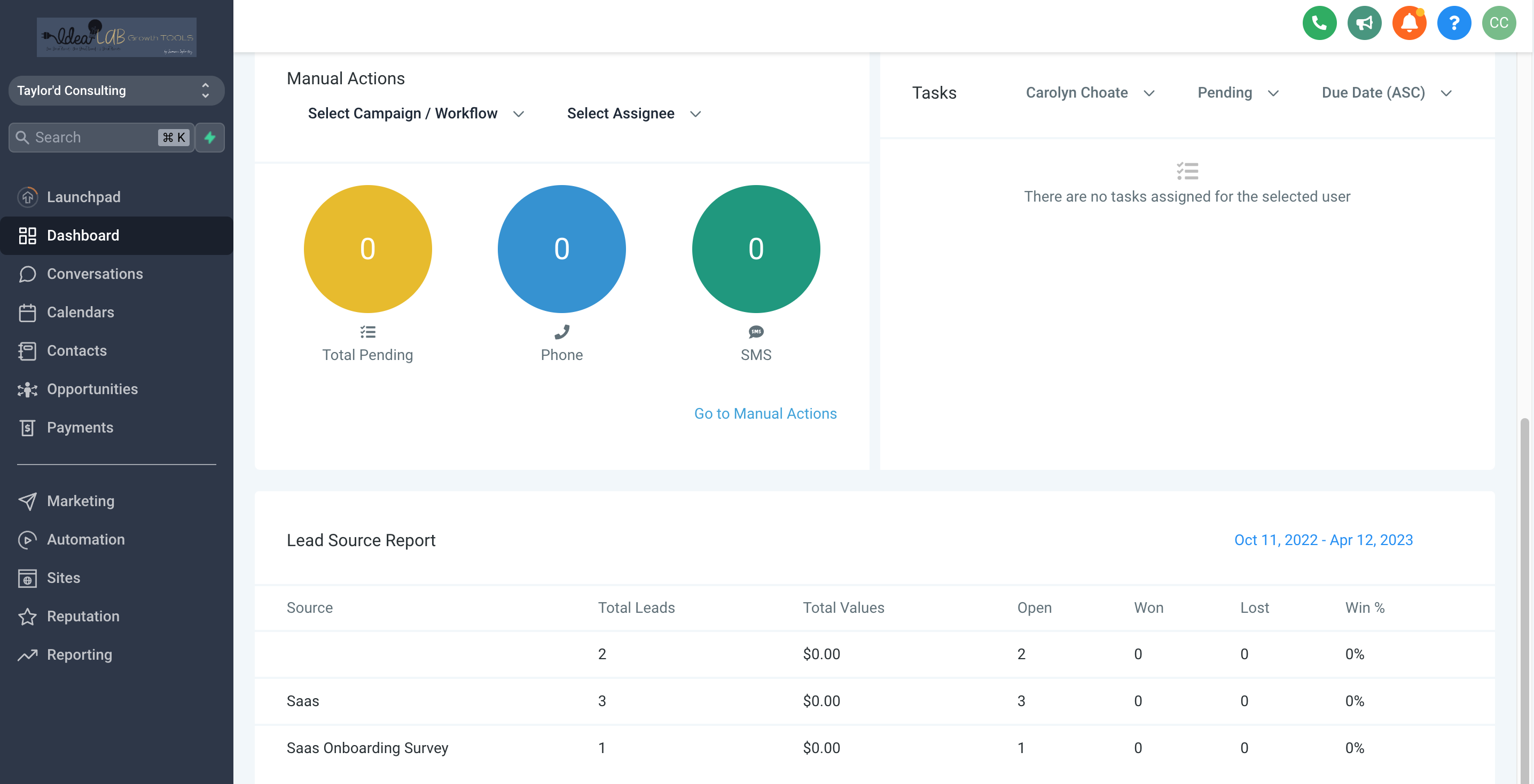 Backend of Growth Tools, Clixlo, Go High Level