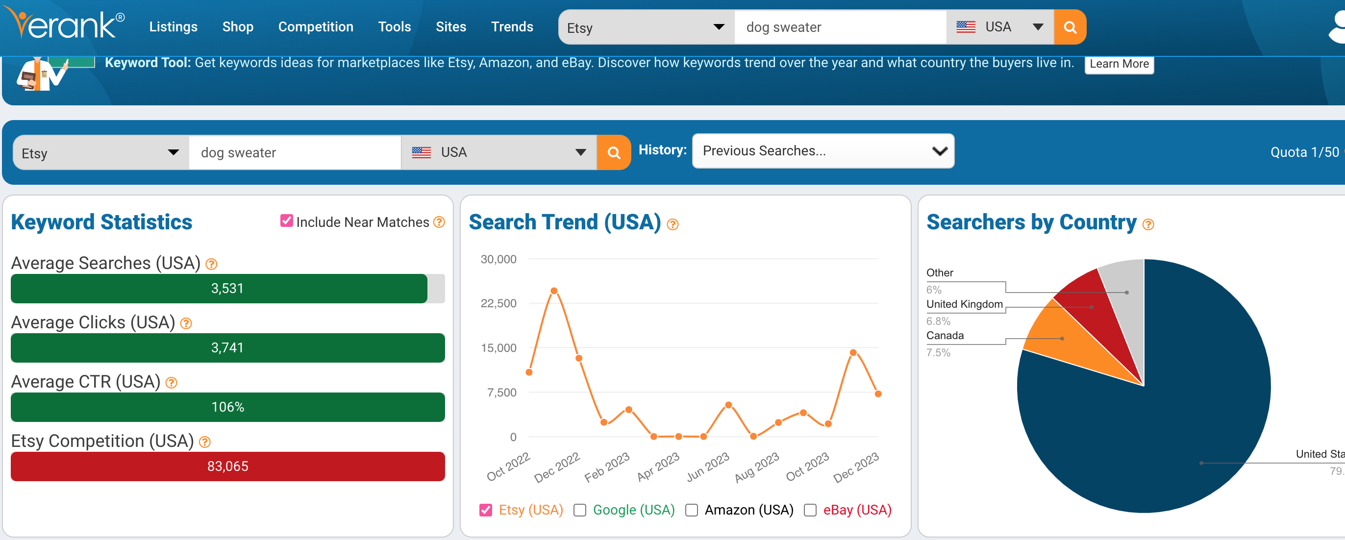 Example search in keyword research tool erank