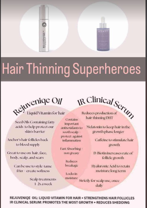 hair loss; hair loss solutions; natural hair products; hair growth; female pattern hair loss; male pattern hair loss
