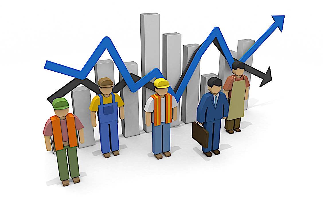 labor costs